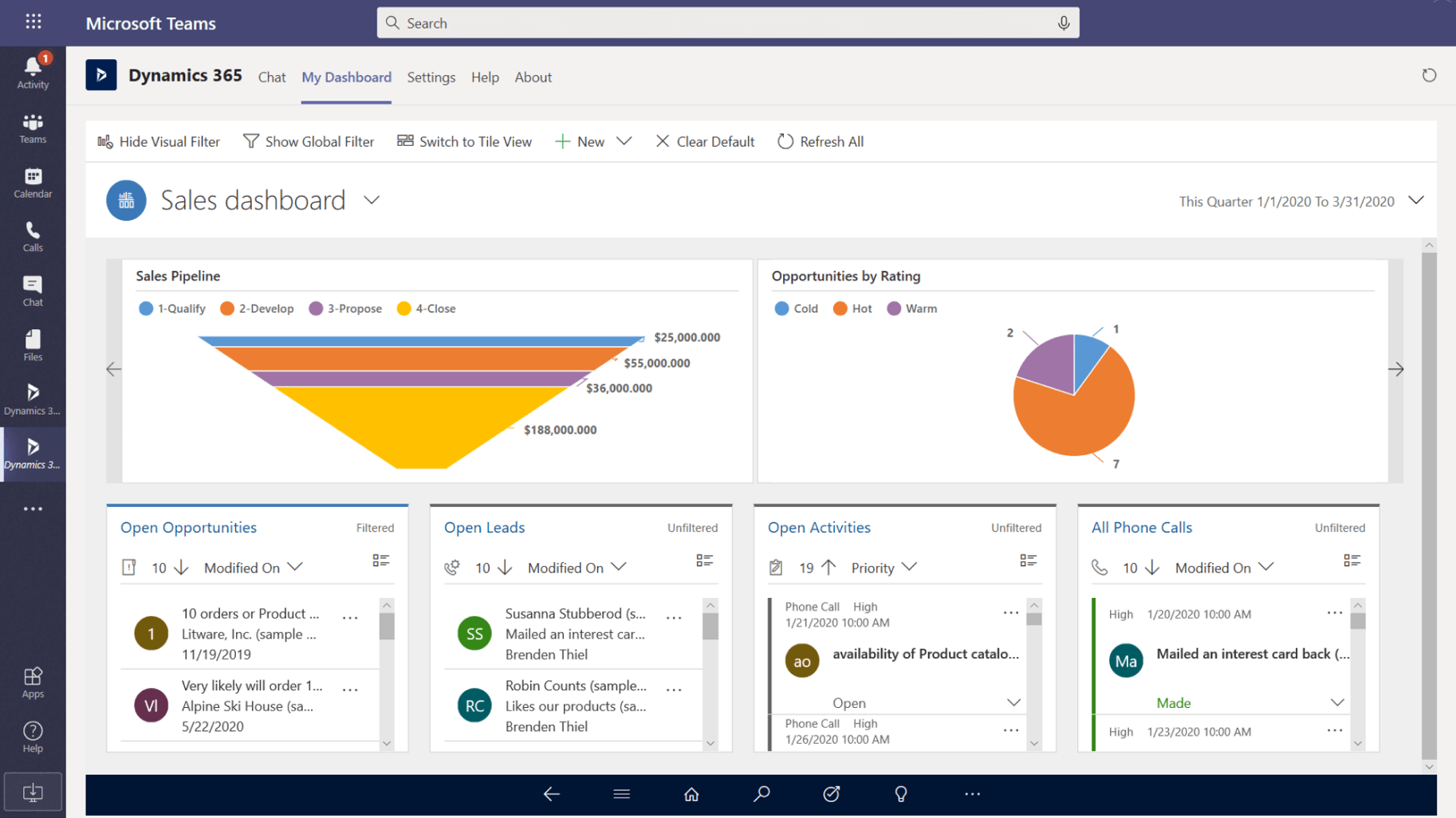 Dynamics 365 Sales